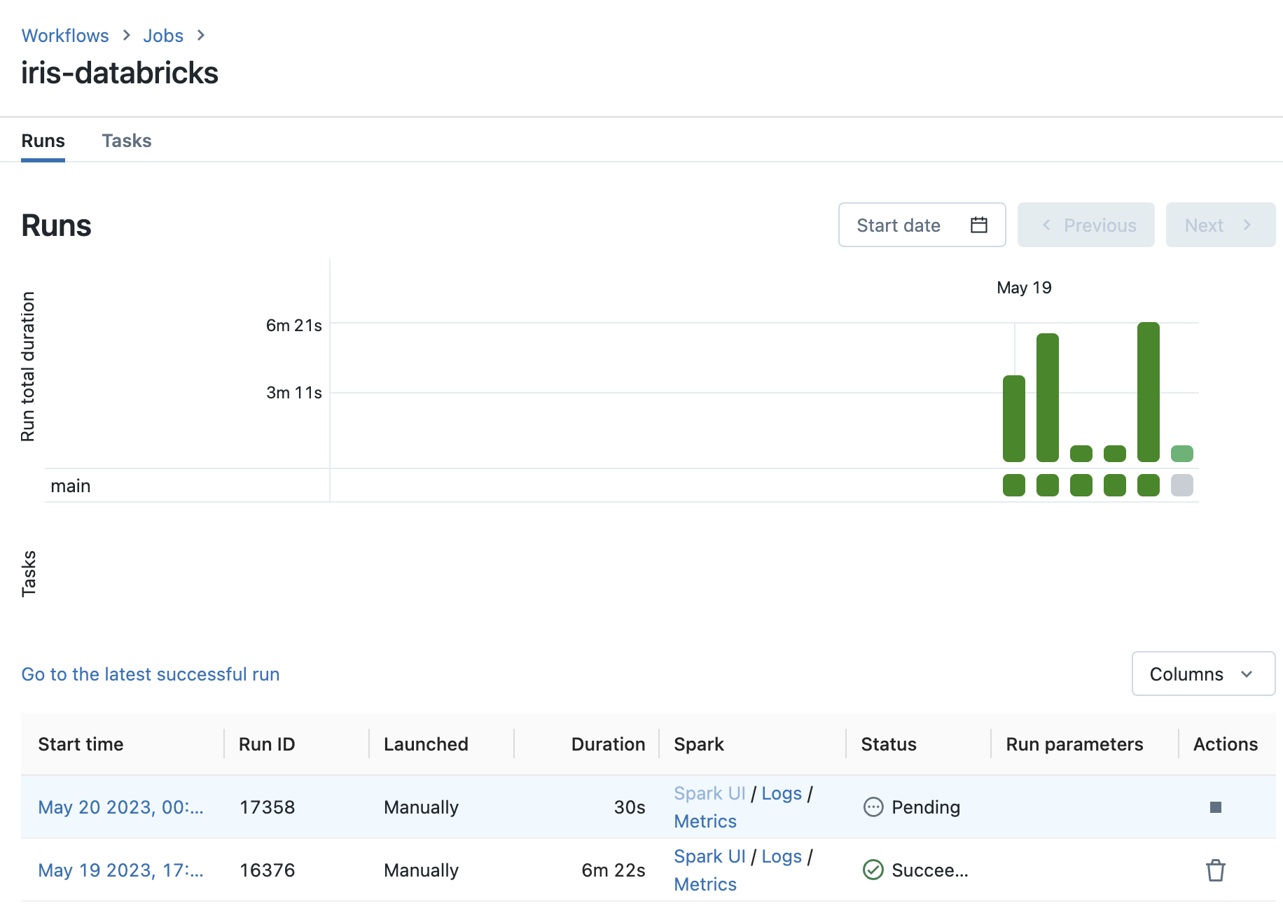 Databricks job status